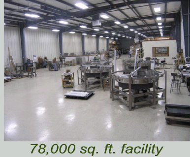State-of-the-art 78,000 square foot facility and 85 dedicated & knowledgable feeder bowl employees